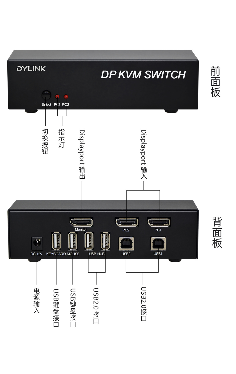 DY-SW2201DP接口圖.jpg